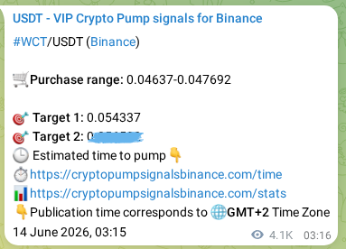 Crypto trading signal verification: WCT pump on Binance, 19 June 2026, 18:29