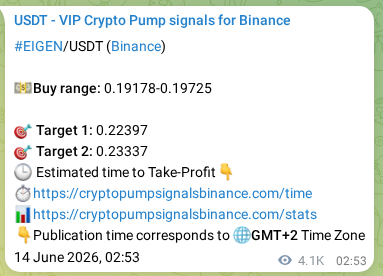 Binance pump signal verification for EIGEN at 19 June 2026, 19:50