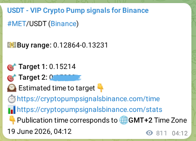 Authenticated proof of MET's pump signal on Binance at 20 June 2026, 02:32
