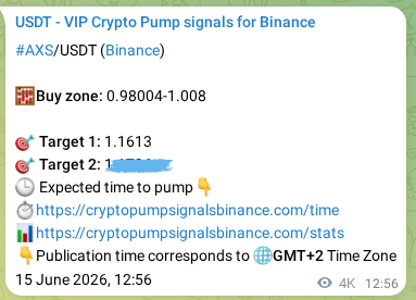 Trading signal proof: AXS pump from Binance, 20 June 2026, 04:46