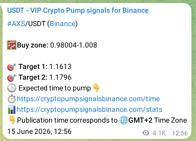 Authenticated AXS pump signal on Binance, 20 June 2026, 13:46