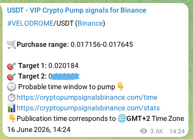 Binance pump signal verification for VELODROME at 20 June 2026, 19:00