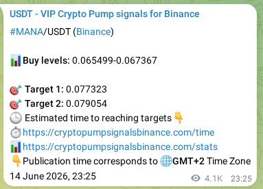 Signal proof for MANA pump on Binance at 20 June 2026, 19:08