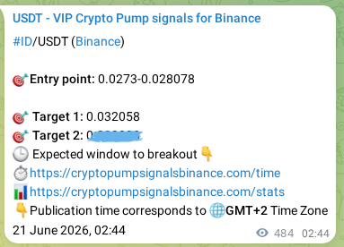 Crypto pump signal analytics for ID on Binance, 21 June 2026, 16:10