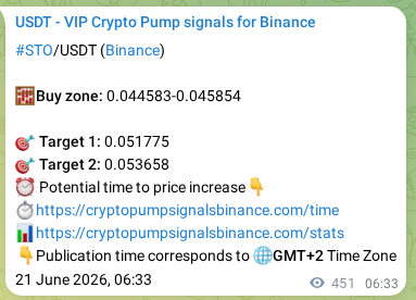 Crypto trading signal verification: STO pump on Binance, 21 June 2026, 19:05