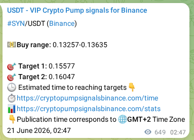 Binance pump signal verification for SYN at 21 June 2026, 20:48