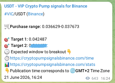 Crypto pump signal analytics for VIC on Binance, 22 June 2026, 10:07