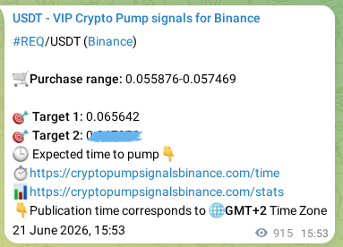 Binance trading signal confirmation for REQ pump, 22 June 2026, 17:17