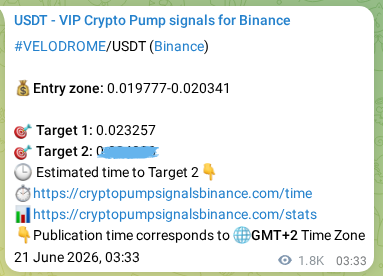 Crypto pump signal proof: VELODROME on Binance, 23 June 2026, 05:59