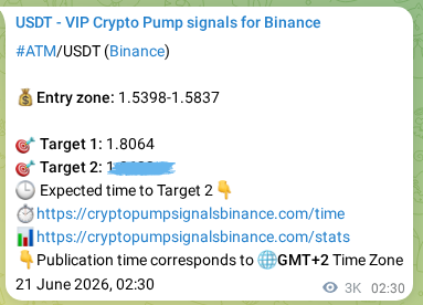 Authenticated proof of ATM's pump signal on Binance at 24 June 2026, 14:09