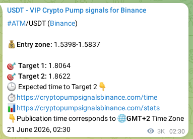 Crypto pump signal proof: ATM on Binance, 24 June 2026, 14:21