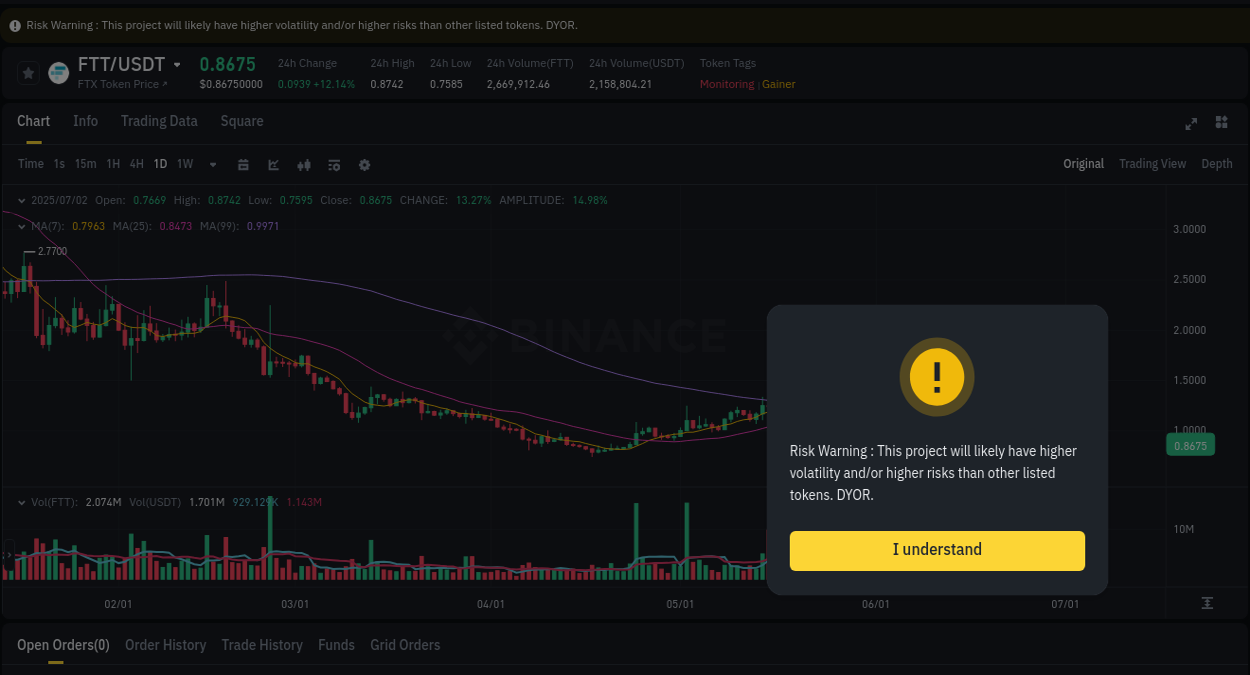 Trading data for FTT pump on Binance, 02 July 2025, 09:53