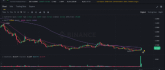 report 20250703 0149 - Report of coin pump on Binance - 03 July 2025 5