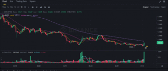 report 20250704 0035 - Report of coin pump on Binance - 04 July 2025 4