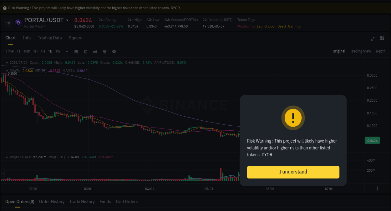 Trading data for PORTAL pump on Binance, 04 July 2025, 06:05