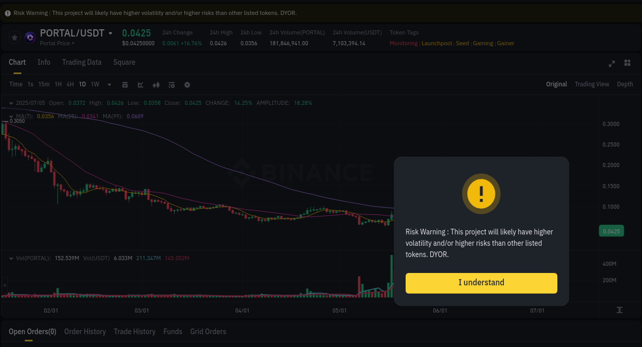 Crypto trading report: PORTAL pump on Binance, 05 July 2025, 19:06