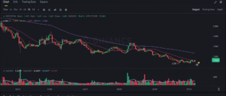 report 20250707 0008 - Report of coin pump on Binance - 07 July 2025 1
