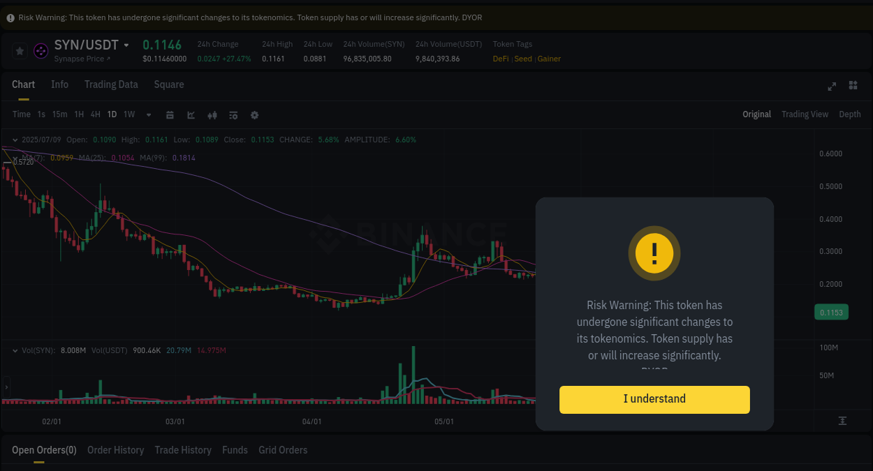 Binance trading report for SYN pump, 09 July 2025, 02:50