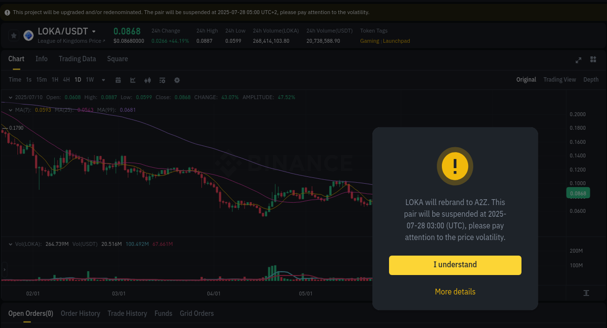 Market trend report: LOKA pump on Binance at 10 July 2025, 21:03