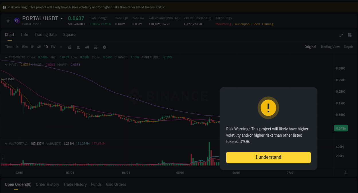 Trading data insight: PORTAL pump report from Binance, 10 July 2025, 23:37