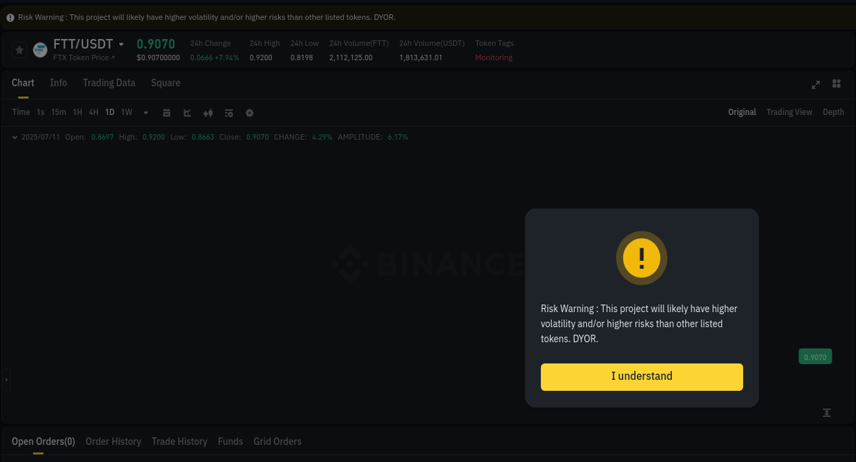 Check the pump report for FTT on Binance at 11 July 2025, 08:30 Pump report for FTT on Binance at 11 July 2025, 08:30
