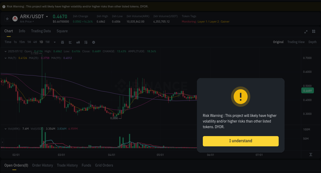Watch the live report of ARK pump on Binance, 12 July 2025, 07:08 Live report of ARK pump on Binance, 12 July 2025, 07:08