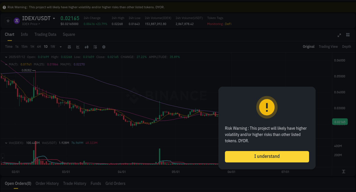 Trading insight: IDEX pump report from Binance, 12 July 2025, 08:14 Trading insight: IDEX pump report from Binance, 12 July 2025, 08:14