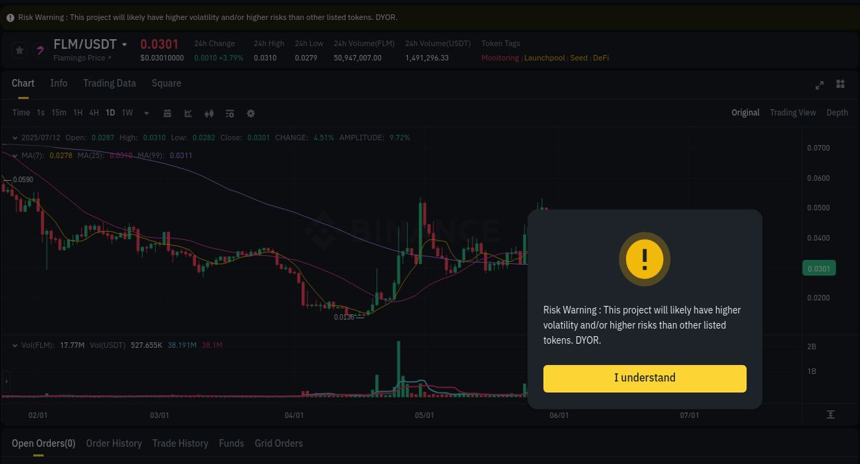 Binance exchange pump report for FLM, 12 July 2025, 08:22 Binance exchange pump report for FLM, 12 July 2025, 08:22