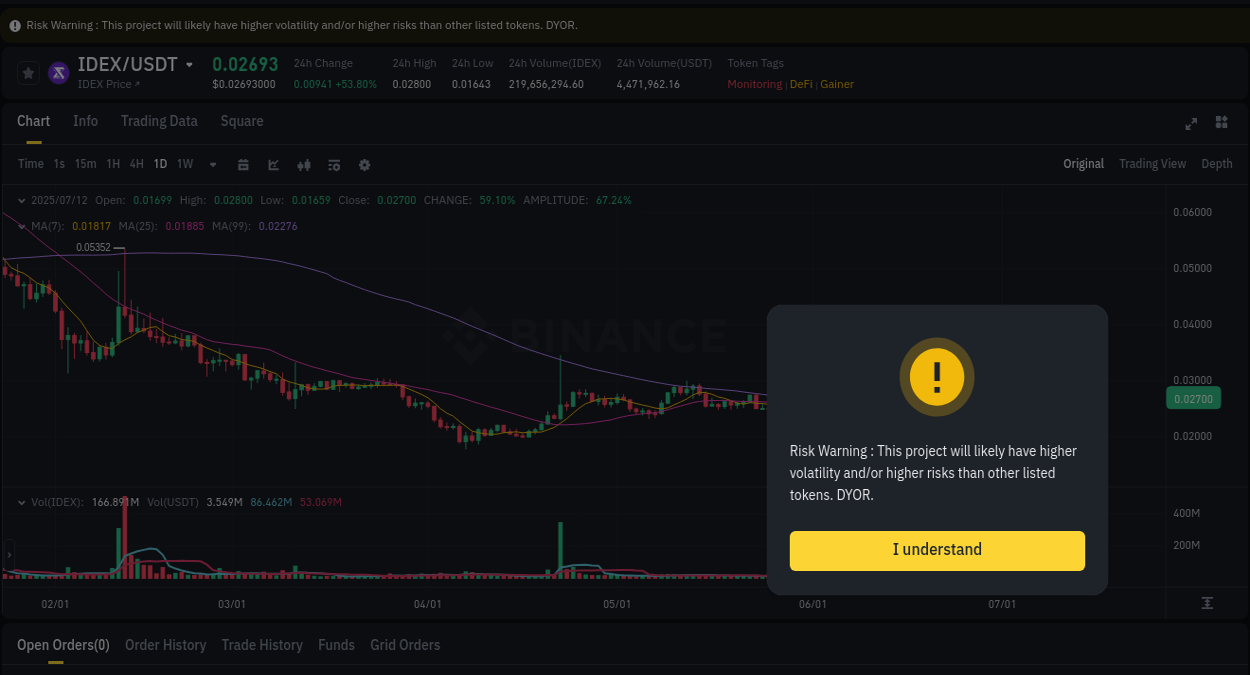 Crypto trading report: IDEX pump on Binance, 12 July 2025, 08:22 Crypto trading report: IDEX pump on Binance, 12 July 2025, 08:22