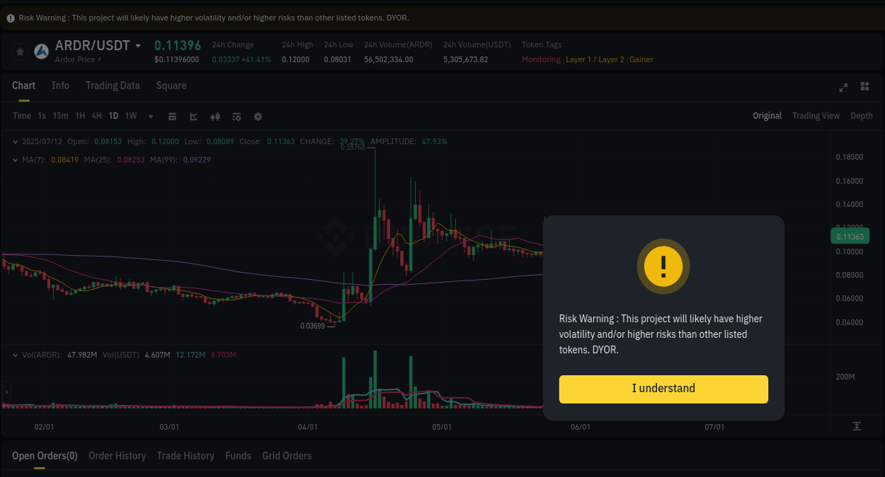 View the report of ARDR pump on Binance at 12 July 2025, 09:52 Report of ARDR pump on Binance at 12 July 2025, 09:52