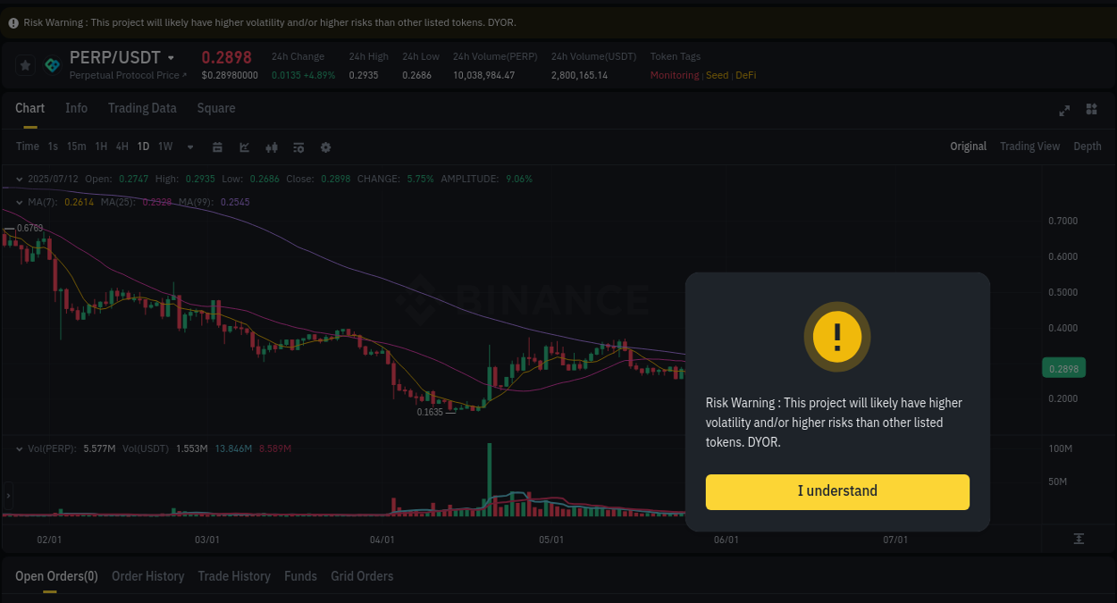 Crypto pump report: Dive into PERP on Binance, 12 July 2025, 10:08 Crypto pump report: PERP on Binance, 12 July 2025, 10:08