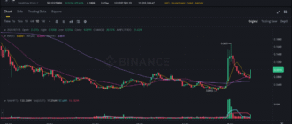 report 20250716 0032 - Report of coin pump on Binance - 16 July 2025 1