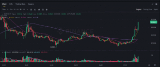 report 20250718 0049 - Report of coin pump on Binance - 18 July 2025 5