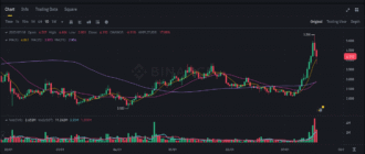 report 20250719 0026 - Report of coin pump on Binance - 19 July 2025 4