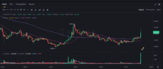 report 20250720 0044 - Report of coin pump on Binance - 20 July 2025 3