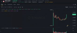 report 20250722 0049 - Report of coin pump on Binance - 22 July 2025 1