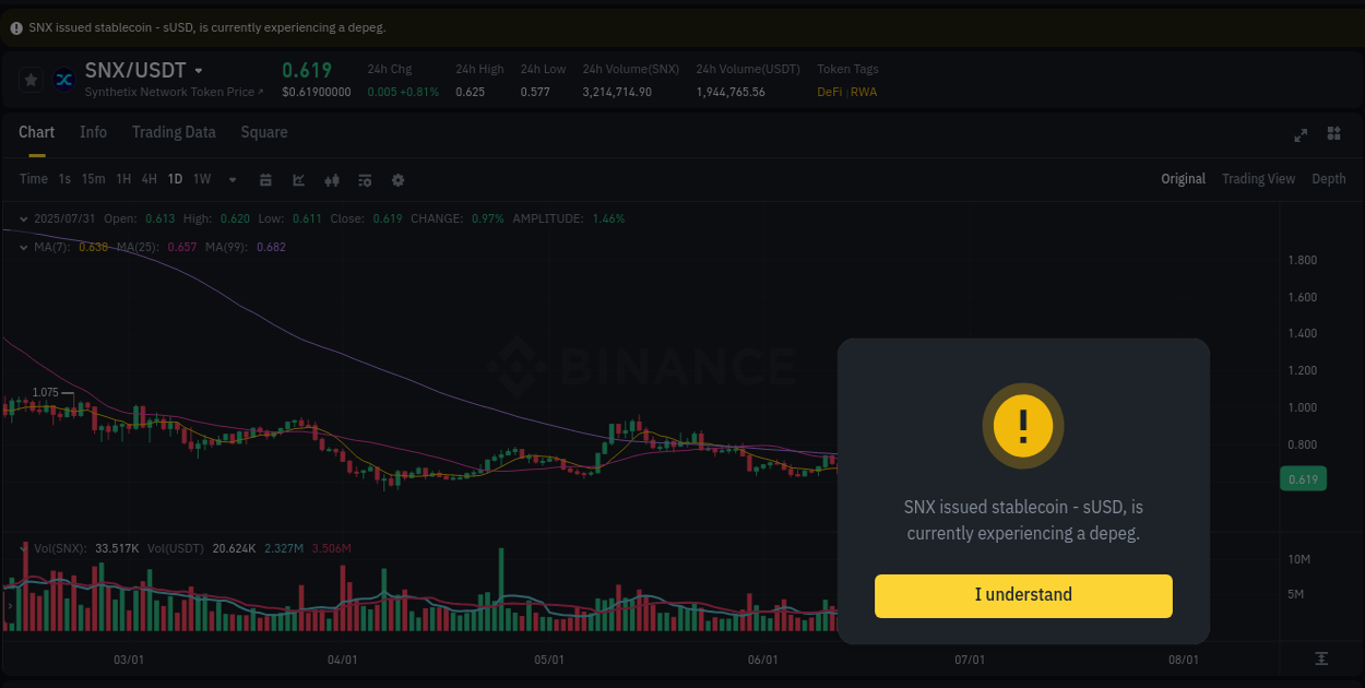 Binance pump overview for SNX, captured at 31 July 2025, 02:45