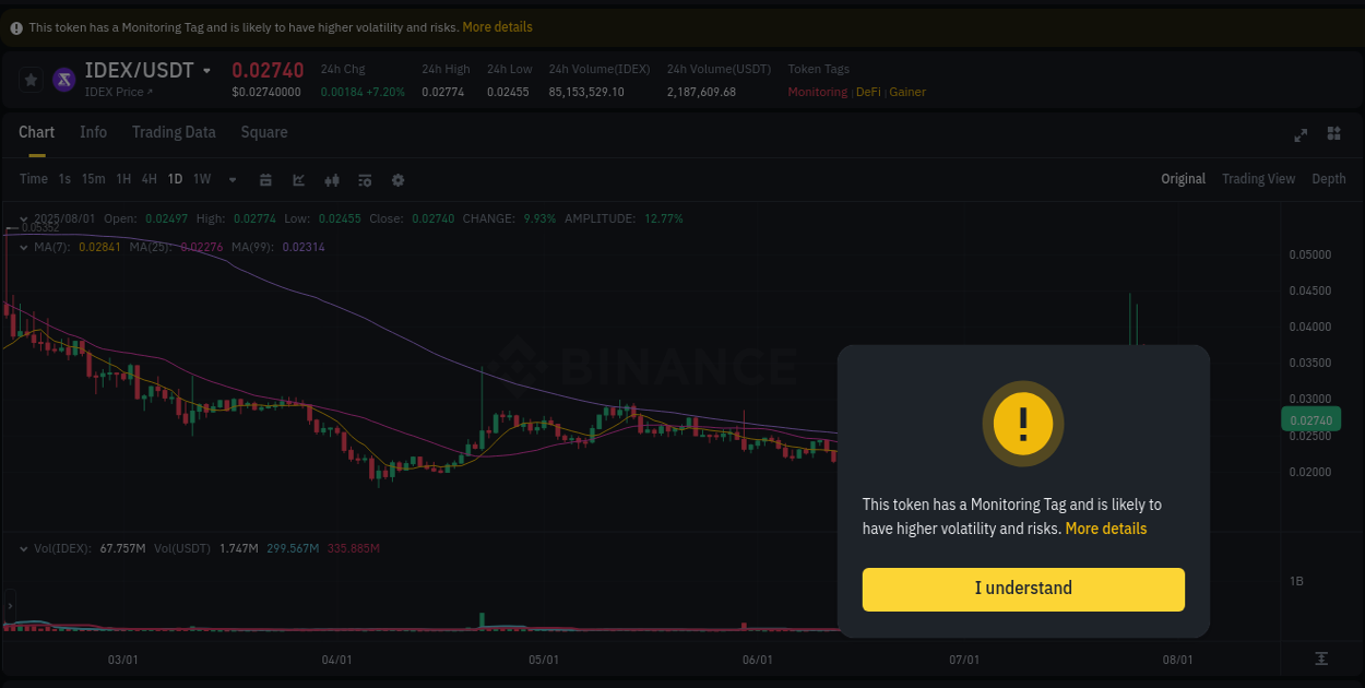 Binance pump statistics for IDEX at 01 August 2025, 19:33