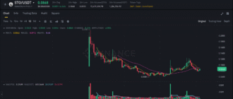 report 20250804 1100 - Report of coin pump on Binance - 04 August 2025 6