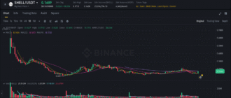 report 20250808 0010 - Report of coin pump on Binance - 08 August 2025 2