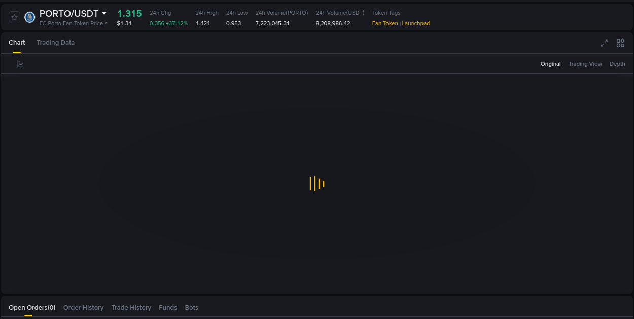 Live report of PORTO pump on Binance, 15 August 2025, 23:47