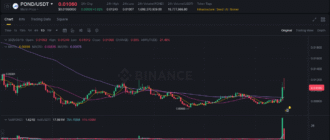 report 20250818 2359 - Report of coin pump on Binance - 19 August 2025 6