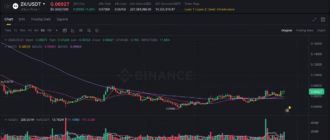 report 20250825 0000 - Report of coin pump on Binance - 25 August 2025 1