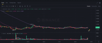 report 20250826 0045 - Report of coin pump on Binance - 26 August 2025 6