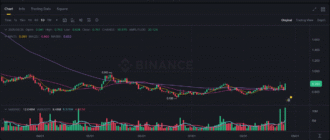 report 20250827 0045 - Report of coin pump on Binance - 27 August 2025 5