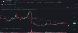 report 20250903 0241 - Report of coin pump on Binance - 03 September 2025 5