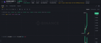 report 20250907 0034 - Report of coin pump on Binance - 07 September 2025 1