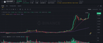 report 20250908 1225 - Report of coin pump on Binance - 08 September 2025 5