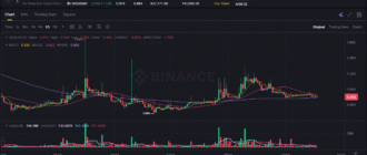 report 20250918 1109 - Report of coin pump on Binance - 18 September 2025 5