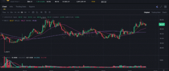 report 20250920 1059 - Report of coin pump on Binance - 20 September 2025 4